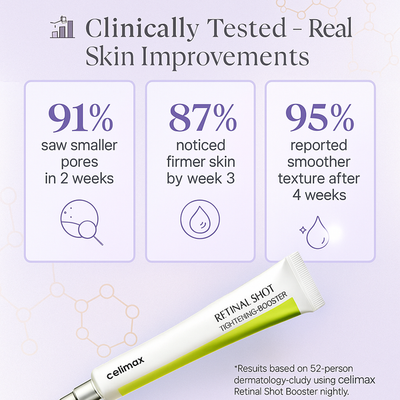 K-Beauty™ Celimax Retinal Shot A-Shot technology