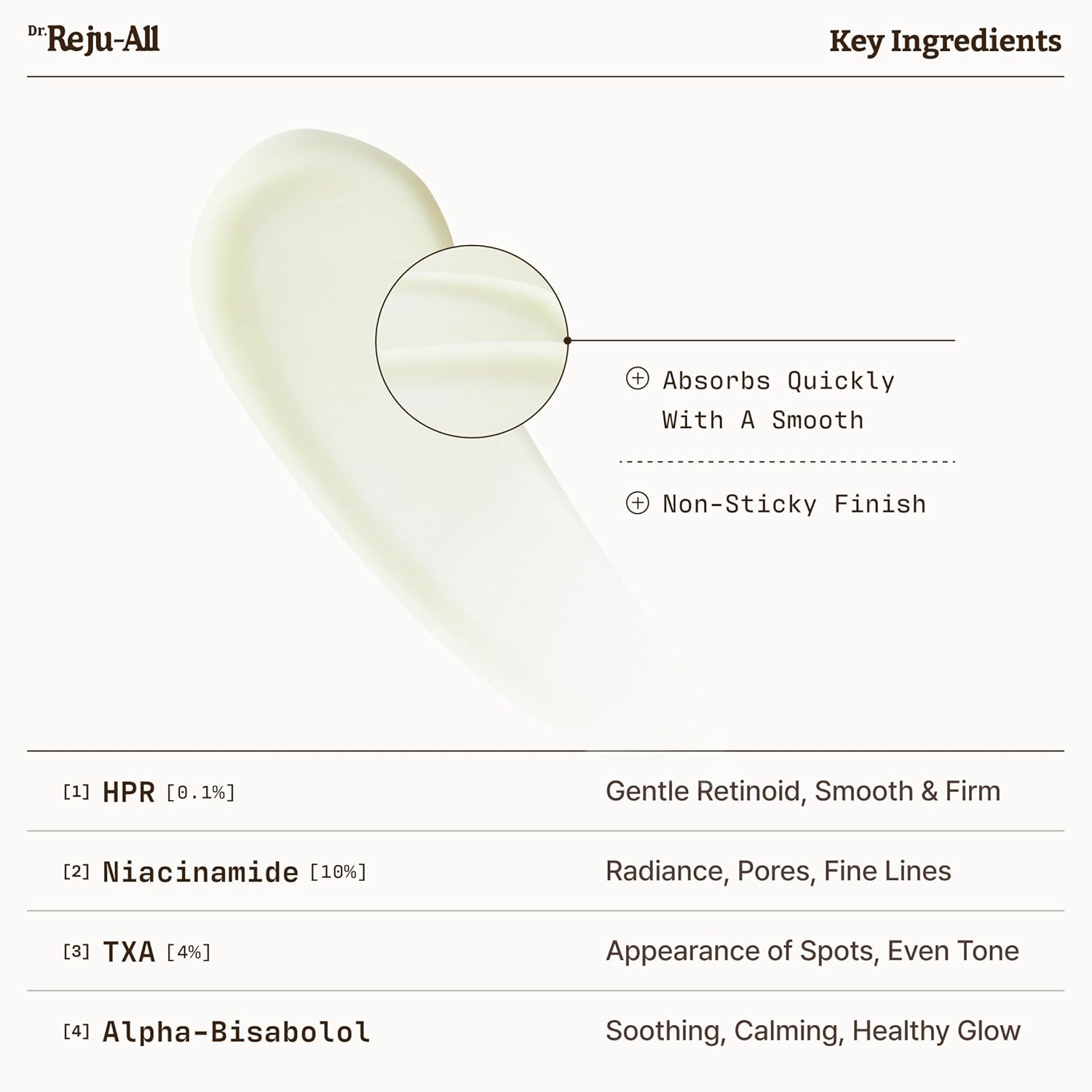 Dr. Reju-All™ Advanced Retino-Mela Serum | Brightening & Anti-Aging HPR Treatment