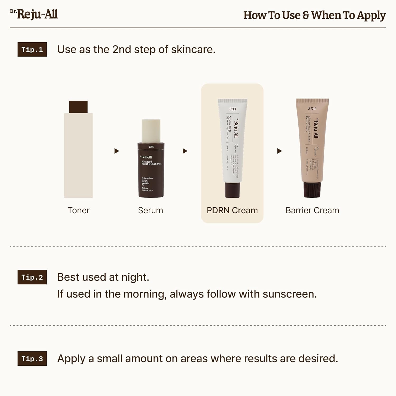 Dr. Reju-All™ Advanced Retino-Mela Serum | Brightening & Anti-Aging HPR Treatment