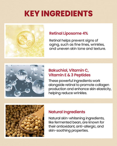 Seoul 1988 Multi-Repair Retinal Cream for Fine Lines & Dark Spots