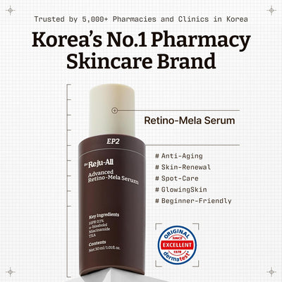 Dr. Reju-All™ Advanced Retino-Mela Serum | Brightening & Anti-Aging HPR Treatment