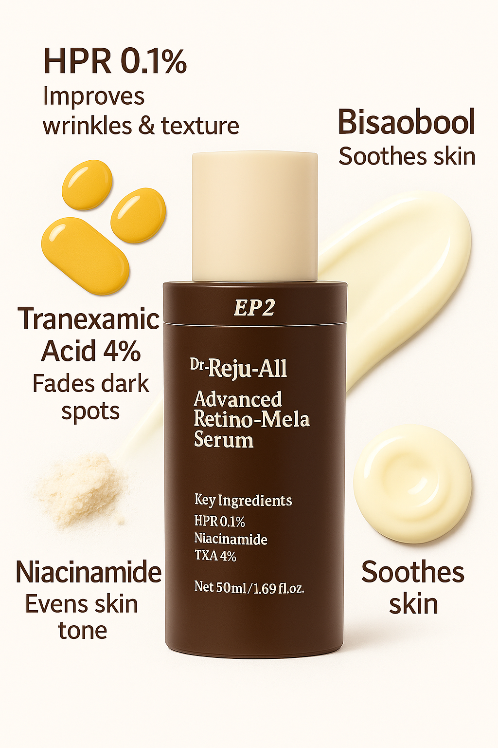 Dr. Reju-All™ Advanced Retino-Mela Serum | Brightening & Anti-Aging HPR Treatment