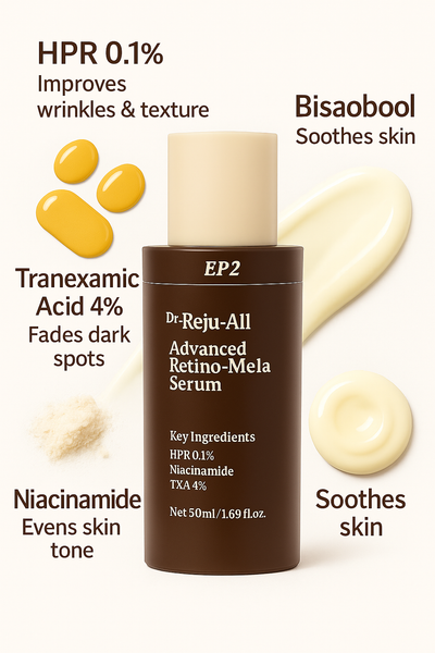 Dr. Reju-All™ Advanced Retino-Mela Serum | Brightening & Anti-Aging HPR Treatment